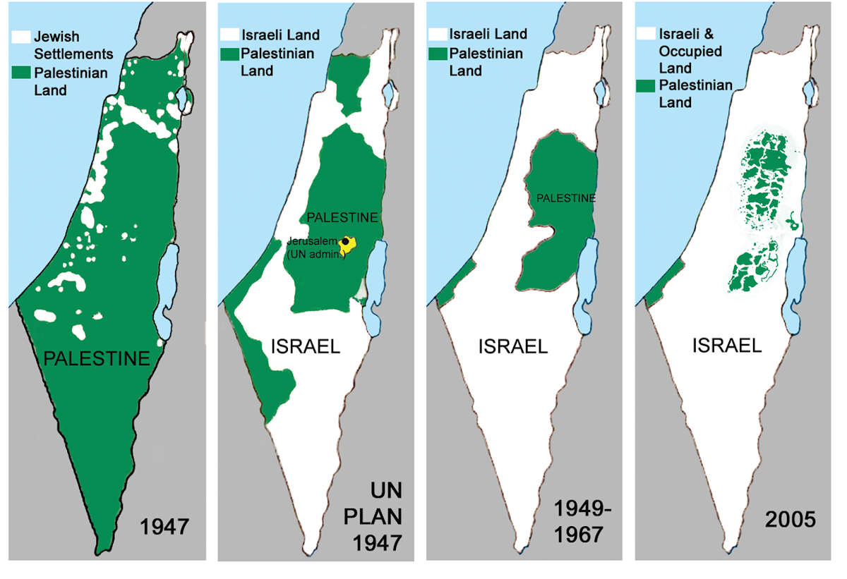 Historisk kart over Palestina. Kilde: palestineportal.org
